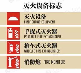 全國(guó)消防日 每個(gè)人必須了解的防火知識(shí)